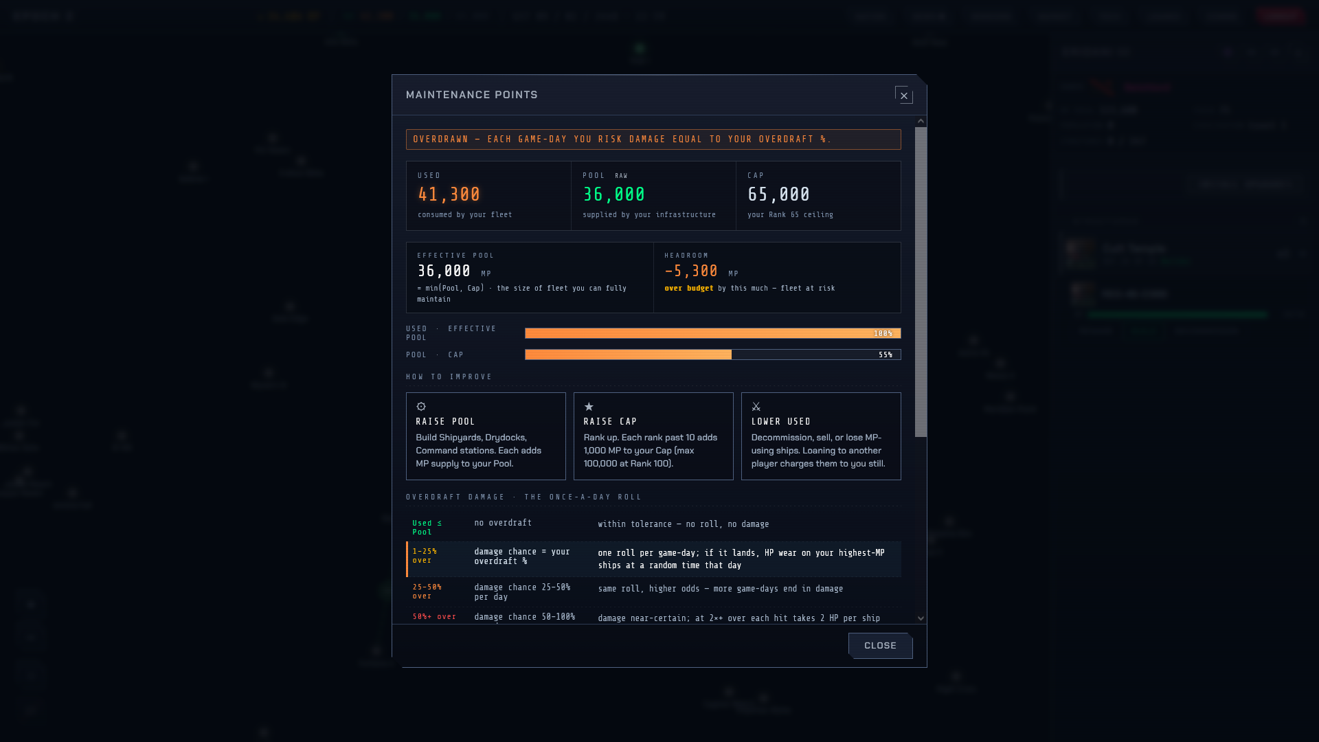 Planet Epoch gameplay screenshot